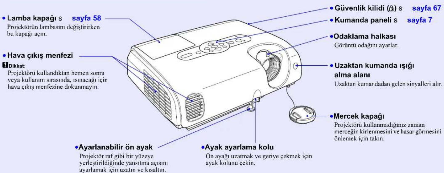 EPSON EMP-S3 - Ön/Üst - 1