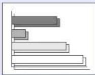 EPSON EMP-S3 - Sync. (Senkronizasyon) Fonksiyonunun Ayarlanması - 1