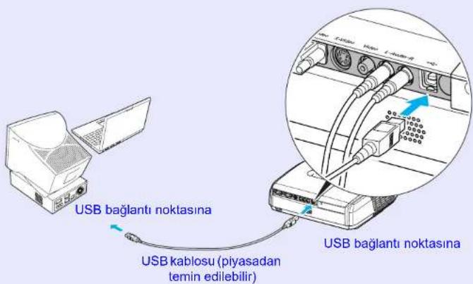 EPSON EMP-S3 - Computer (Bilgisayar) - 1