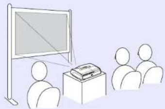 EPSON EMP-S3 - Dikkat: - 1