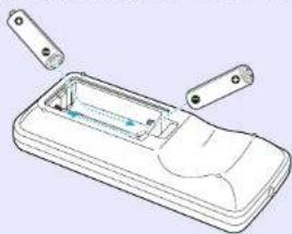 EPSON EMP-S3 - Pilleri yerleştirin. - 1
