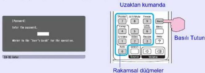 EPSON EMP-S3 - Şifre Koruması Etkinleştirildiğinde - 1