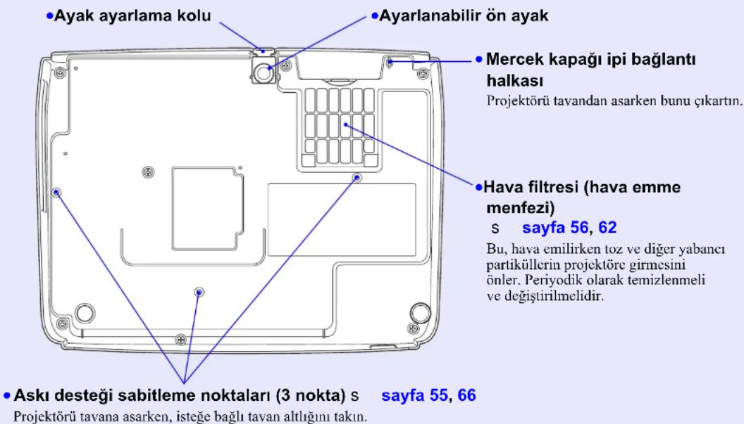 EPSON EMP-S3 - Alt - 1