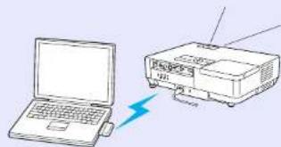 EPSON EMP-1710 - Bilgisayar ve kablosuz bağlantı - 1