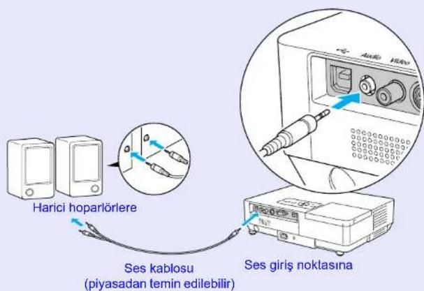 EPSON EMP-1710 - Harici Hoparlörlere Bağlama - 1