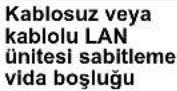 EPSON EMP-1710 - Parça Adları ve İşlevleri - 11