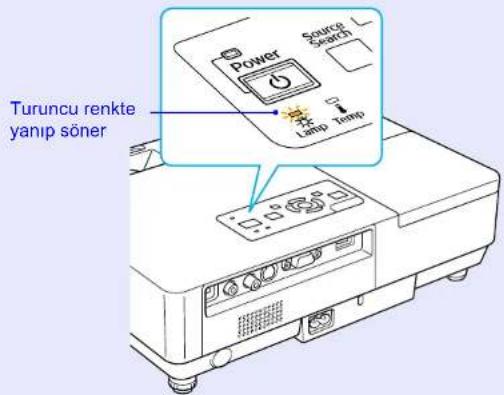 EPSON EMP-1705 - Lamba değiştirme süresi - 2