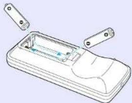 EPSON EMP-1700 - Dikkat - 1
