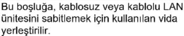 EPSON EMP-1700 - Parça Adları ve İşlevleri - 12