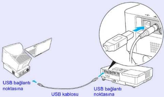 EPSON EMP-1700 - Bilgisayar - 1