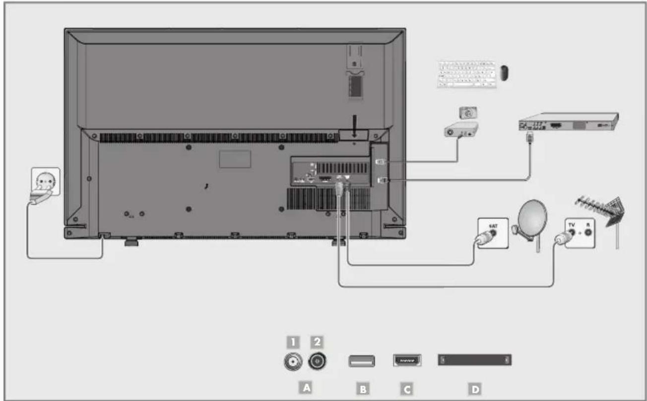 BEKO B55L 6532 4B2 - BAĞLANTI/HAZIRLIK - 1