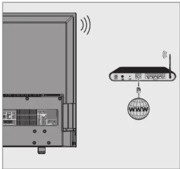 BEKO B55C 9593 5S1 - Kablosuz ağ - 1