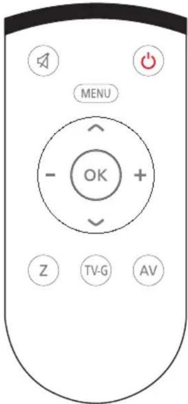 MENU - OK + Z TV-G AV