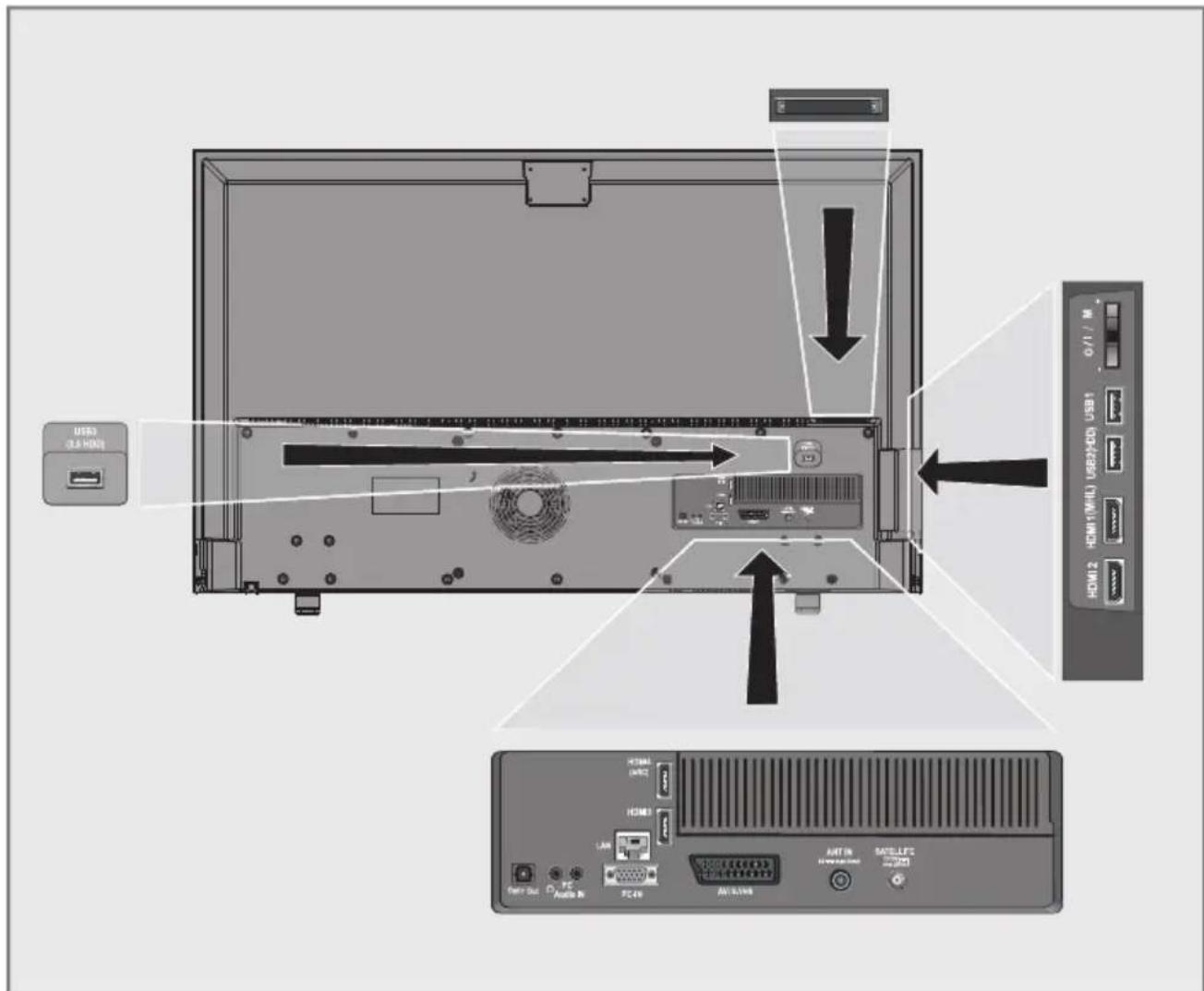 USB (3.8 HDX) HDMI 2 HDMI1(WHL) USB2/400 USB1 0/1 / M HDMI 2 HDMI1(WHL) USB2/400 USB1 HDMI 2 HDMI1 (3.8 HDX) HDMI2 LAR AOSI-30 AVI 6598 MITS SATE-LIFT SATE-30 CMT-30 PC Audio-R PC-40