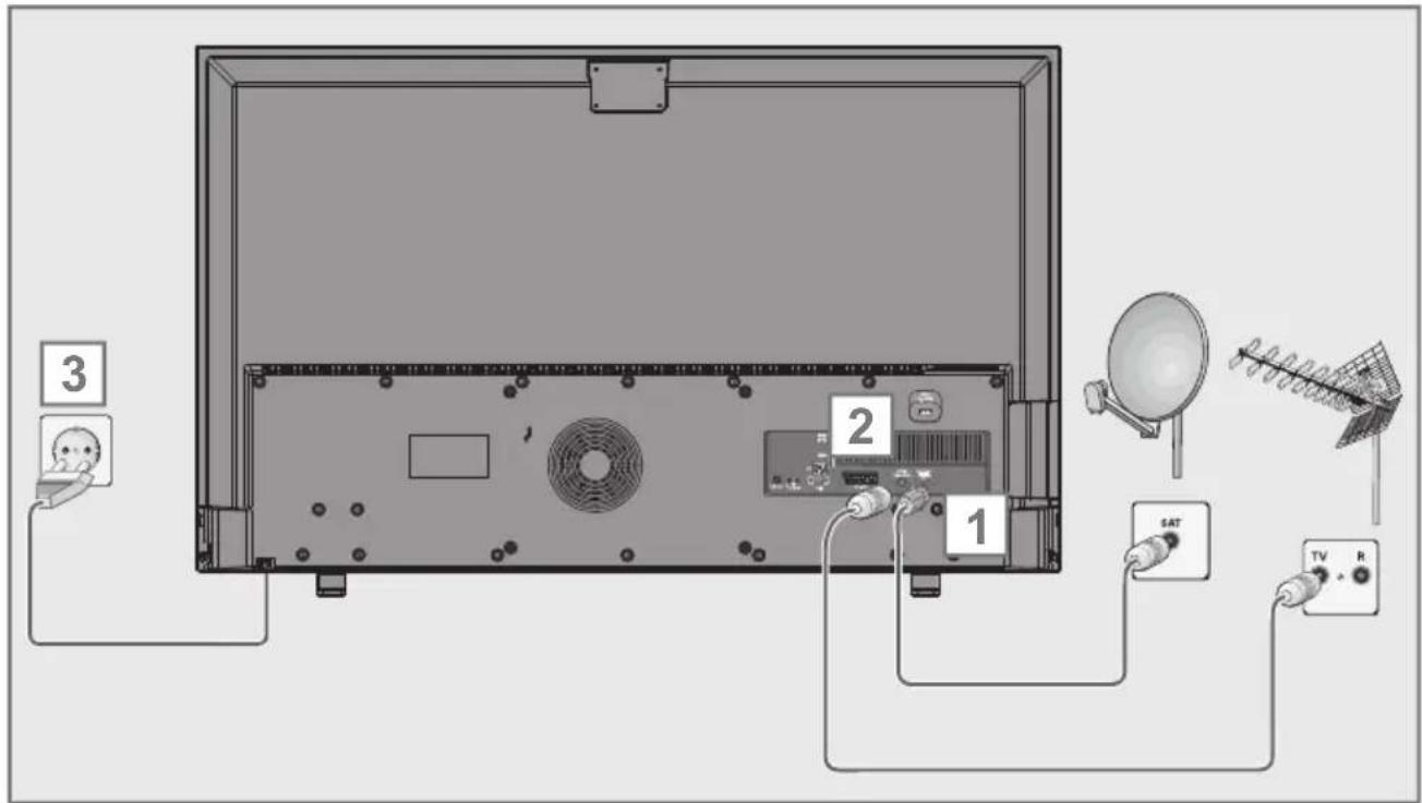 BEKO B55 LB 8477 - Anteni ve elektrik kablosunu bağlama - 1