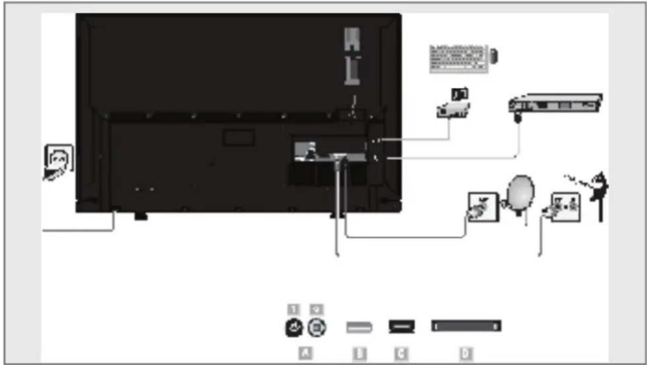 BEKO B43L 6532 4B2 - BAĞLANTI/HAZIRLIK - 1