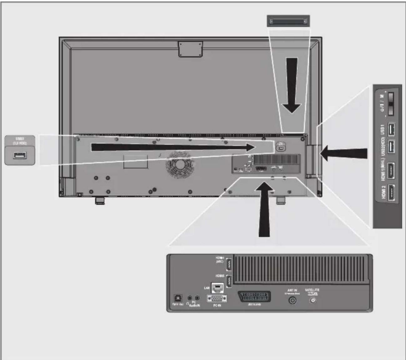 USB3 (0.0 HDD) HDMI 2 HDMI 1 (HMS) USB32/DDR US$1 6/1 / M HDMI 2 HDMI 1 (HMS) USB32/DDR US$1 6/1 / M HDMI 1 HDMI HDMI LAR PCI: 800000000000000000000000000000000000000000000000000000000000000000000000000000000000000000 PCI: 800000000000000000 PCI: 85555555555555555555555555555555555555555555555555555…