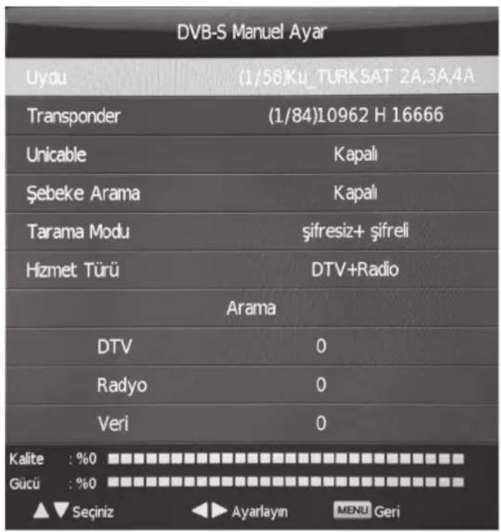 Sunny SN039LD12AT071-S2 - DVB-S Manuel Ayar - 1