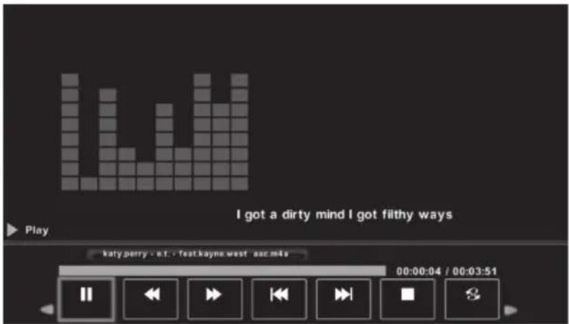Sunny SN039LD12AT071-S2 - Müzik Dosyaları - 1