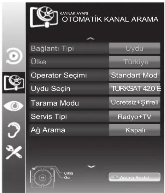 Arçelik A43L 5531 4B2 - Not: - 1