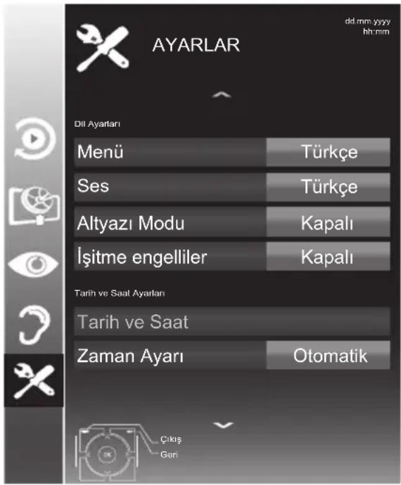 Arçelik A43L 5531 4B2 - Tekrarlama fonksiyonları - 1
