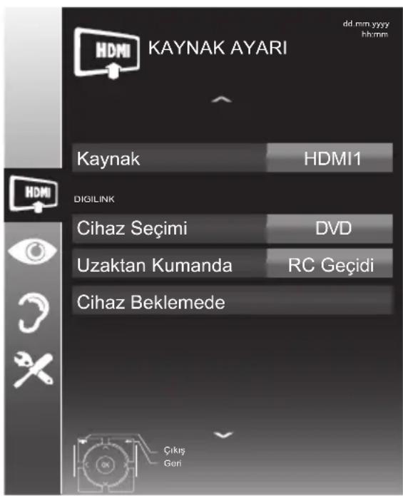 Arçelik A43L 5531 4B2 - Cihaz Kontrolu - 1