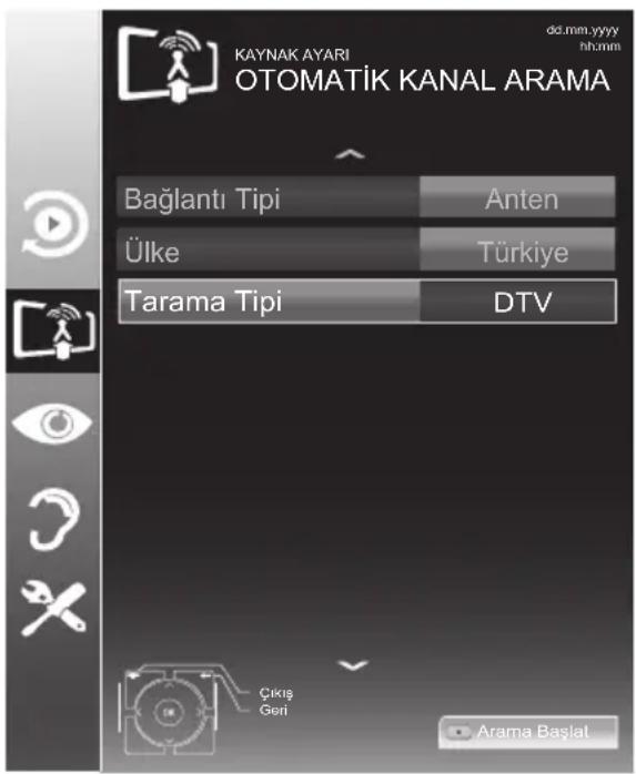 Arçelik A43L 5531 4B2 - Önemli: - 1