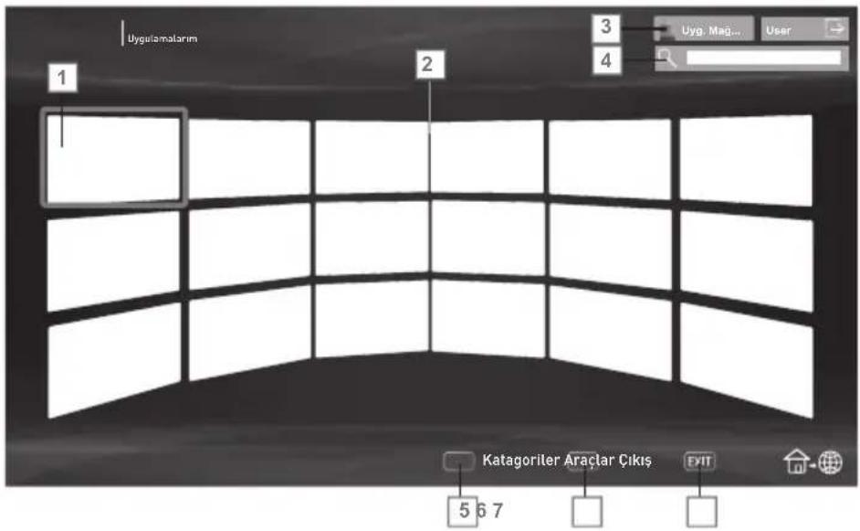 Arçelik A32 LB 6536 - Smart Inter@ctive TV 3.0 uygulamalarım ana menüsü - 1