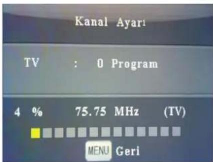 NORDMENDE LE127N8SA - KANAL - 2