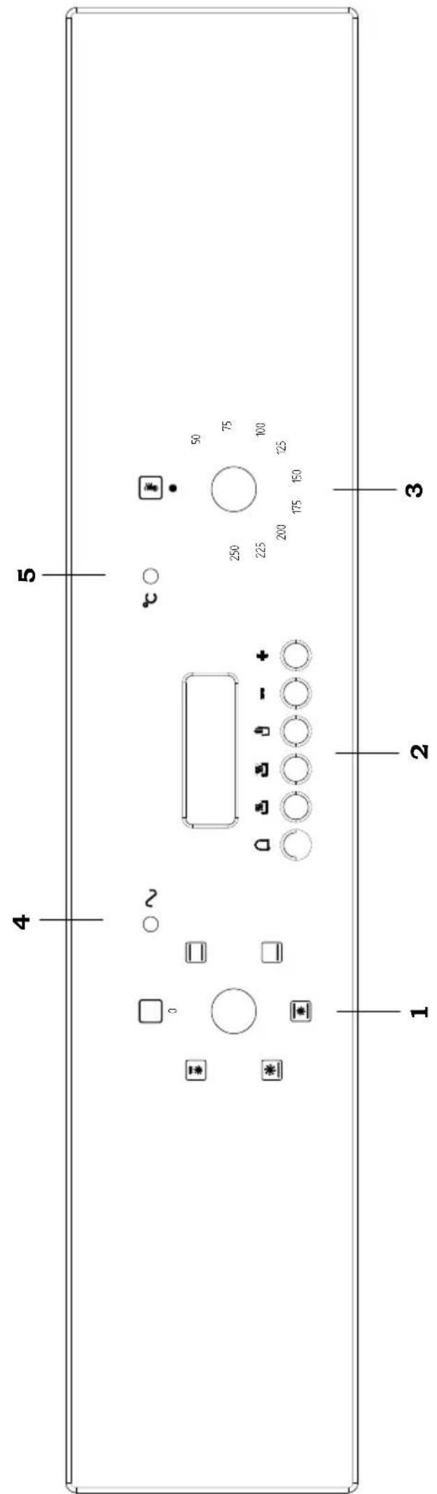 Dominox DIE 5 XS - Kurulum için önemli bilgiler: - 3