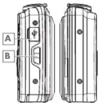 A B