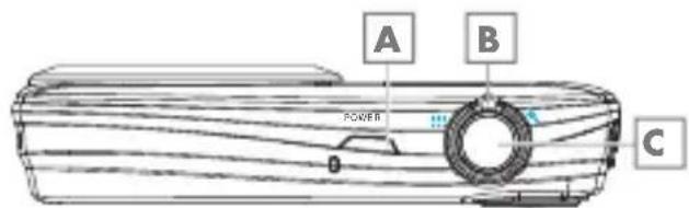 A B POWER C