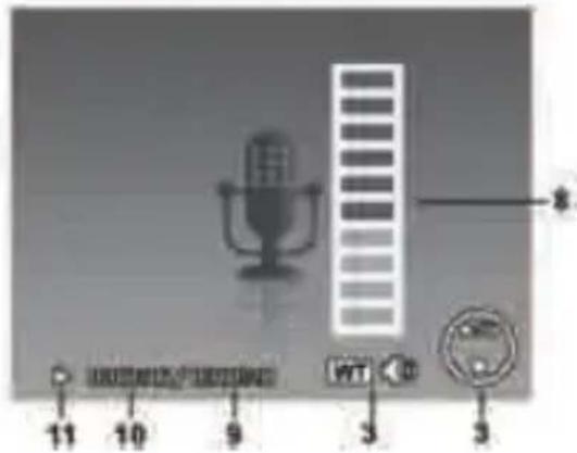 GRUNDIG GSC 530 - Hareketsiz görüntü oynatma modu ekranı: - 4