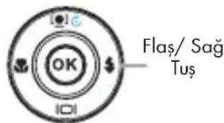 GRUNDIG GSC 530 - Flaşın kullanılması - 1