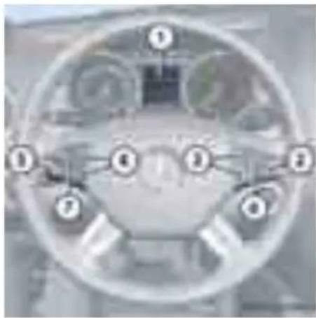 Mercedes-Benz ML 63 AMG (2003) - Çok fonksiyonlu direksiyon simidi - 1