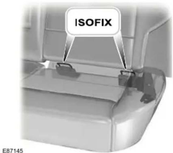 ISOFIX E87145