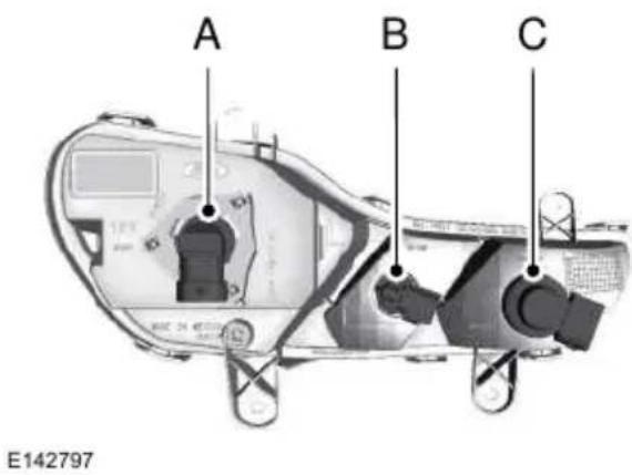 A B C E142797
