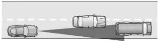 FORD Kuga (2015) - Tespit Huzmesi İle İlgili Sorunlar - 1