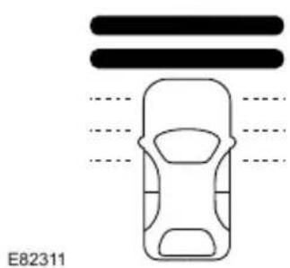 FORD Kuga (2015) - Araç Mesafesinin Ayarlanması - 1