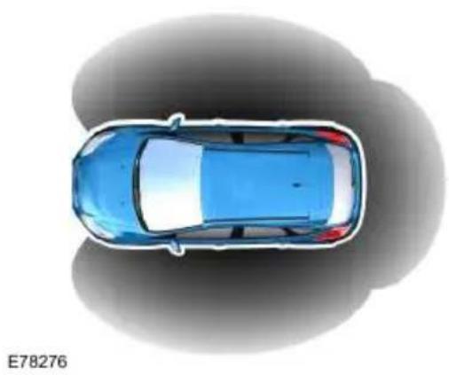 FORD Kuga (2015) - UYARI - 1