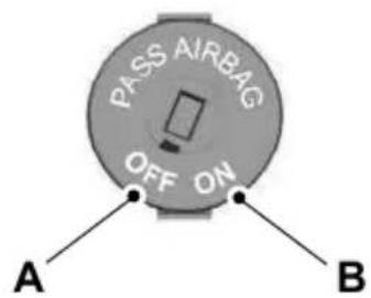 PASS AIRBAG OFF ON A B