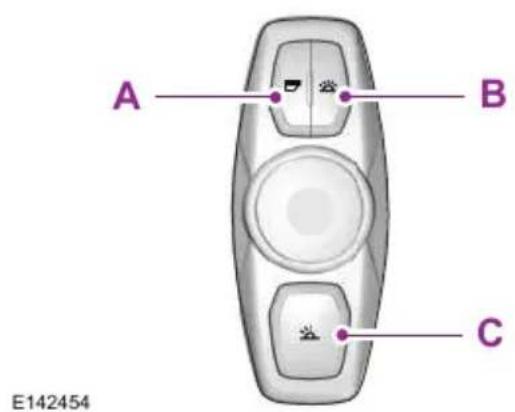 A B C E142454