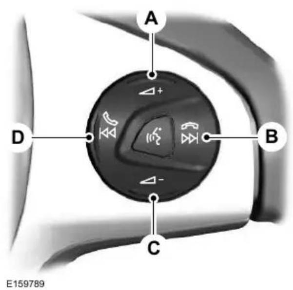 A Δ+ D B Δ- C E159789