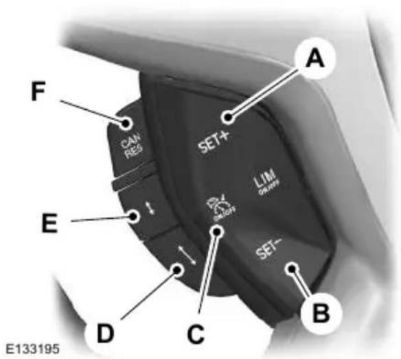 A F CAN RES SET+ E Limit Drive SET- B D C E133195