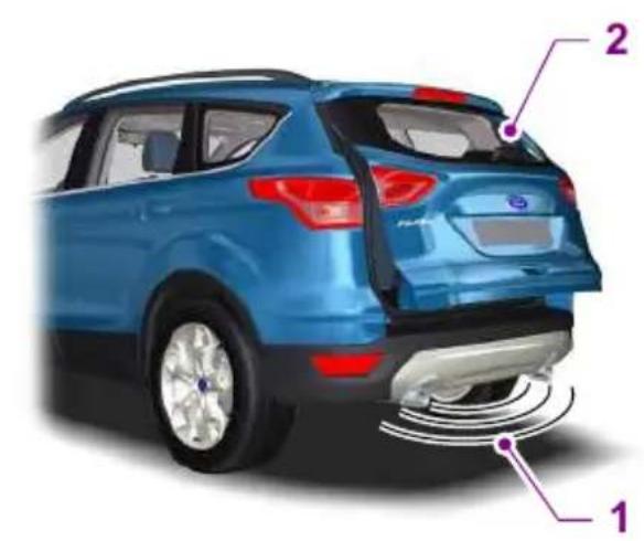 FORD Kuga (2015) - Eller Serbest Özelliği - 1