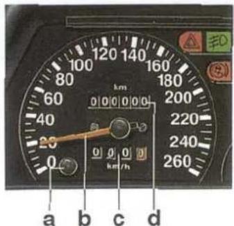 120 140 160 80 180 60 200 40 220 23 240 260 km/h a b c d