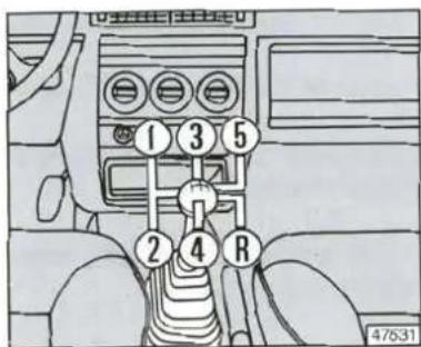 FIAT Tipo (1998) - Vites kolunun kulianılışı - 1