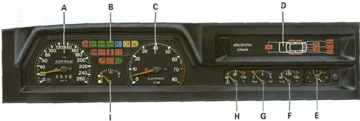 A B C D electronic check 120 140 160 180 200 220 240 260 100 km/h 200 220 240 260 1/2 1 0 ELECTRONIC X:100 80 50 90 130 0 3 6 40 100 160 H G F E