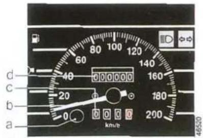 d c b a 40 20 0 80 100 120 140 160 180 200 km/h 46520