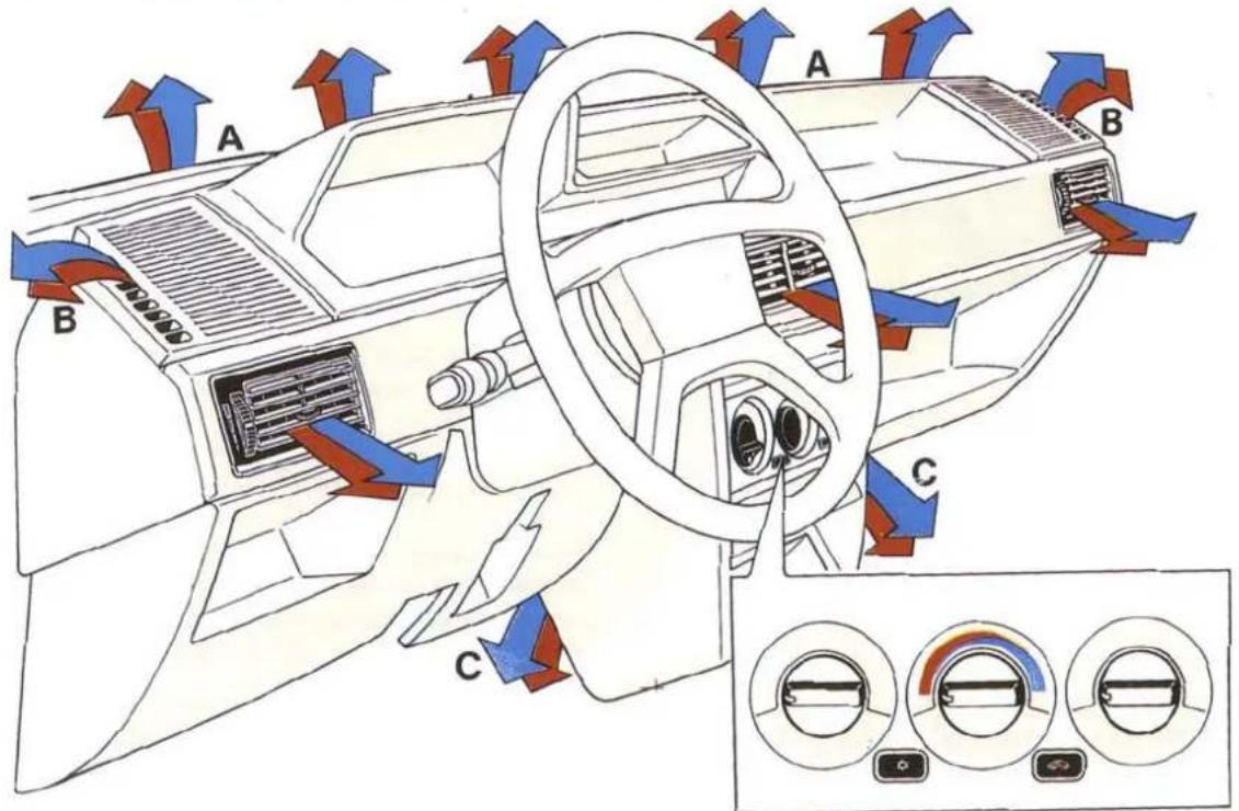 FIAT Tipo (1998) - Hava yönelticileri - 1